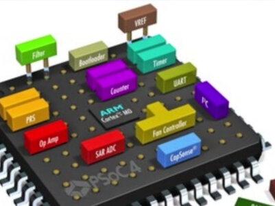 phpMyadmin数据库管理工具#网络信息安全 #互联网技术 #软件开发 #科普一下 #专业的事交给专业的人