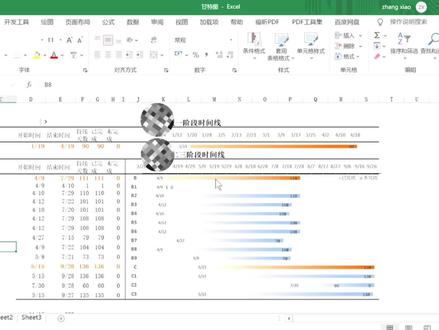 #office办公技巧 #excel技巧 #一起学习 #干货 无聊的视频刷多啦?那就一起来学习学习Excel小技巧-甘特图的绘制叭!职场加分项哦~