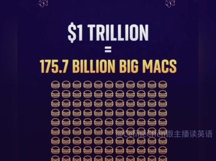 马斯克 一万亿 手握一万亿你会做什么?一万亿究竟是何概念?我们知道10亿等于1000个百万,而1万亿则等于1000个10亿——本质上就是100万个百万。这个数字庞大得超乎想象,但我们可以这样理解:若你每日获得100万英镑,需要连续积累2700年才能达到1万亿英镑。
联合国数据显示,解决全球一年饥饿问题约需500亿美元。换言之,1万亿美元足以让全人类饱食20年——这实在令人震撼。或者,你也可以购买1757亿个巨无霸汉堡。
从理论上讲,马斯克可以直接买下瑞士的全年经济总量;即便将丹麦、芬兰和葡萄牙的年度经济总量相加,仍达不到1万亿美元。他也可以买下多数主流流媒体平台——Netflix、迪士尼、华纳兄弟探索和派拉蒙都将归其所有。
虽然这意味着他拥有的财富超越地球上任何个人,但截至目前,他尚未成为人类历史上最富有的人。#英语 #新闻 #内容 #马斯克 #一万亿