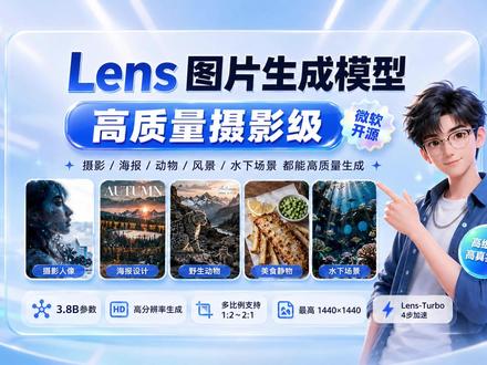 文生图新王?Lens Turbo完整测试 ComfyUI 新模型Lens Turbo模型完整测试+详细使用教程!#ComfyUI #AI生图 #科技 #Lens #文生图