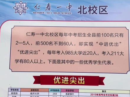 国家级重点中学,眉山市最强存在,欢迎报考
