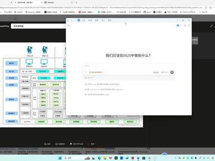 codex自动生成visio的教程来啦 一键用skill生成visio文件,已经封装好,有想要skill的可以评论区说一下
#codex #科研 #VISIO #ai工具
