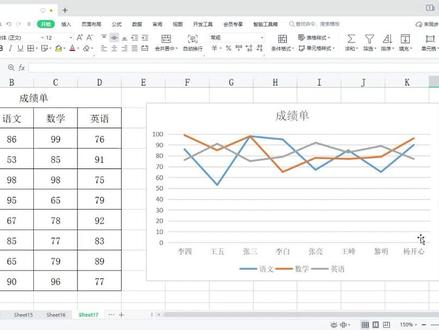 Excel数据转化为折线图,教程来啦#excel技巧 #干货 #excel