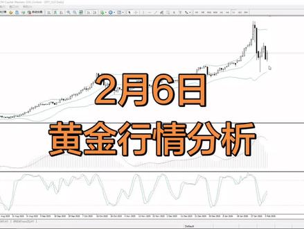 黄金目前关键阻力4900,若有4870上方空单的,个人建议可以下移保本损!目前价格4840!今天周五,短线清仓!#黄金行情分析 #财经知识 #风控