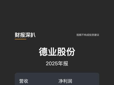 德业股份营收暴涨 #财报深扒 #德业股份 #储能 #新能源 #投资分析