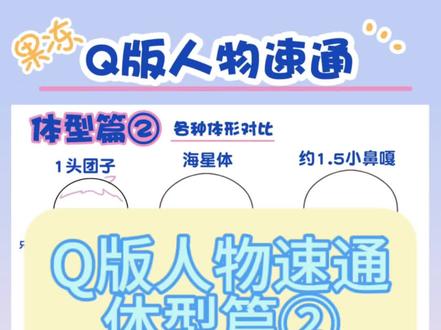 Q版人物速通——②
#零基础学画画 #ipad绘画 #procreate绘画 #画世界pro #Q版