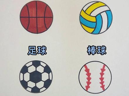 六种球的画法,一学就会!#简笔画 #一起学画画 #简单易学 #画画 #教程