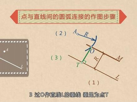 #一周学会建筑制图 ,原来建筑图纸设计很简单之【圆弧连接】#建筑制图 #cad机械建筑制图培训 #建筑设计 #建筑设计制图作业 #弧形连接板