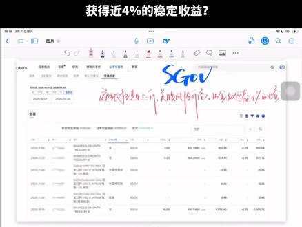 美国通胀再次浮上水面,美股风险承压,如何用SGOV获得近4%的现金收益?#sgov #美债 #美股 #通胀