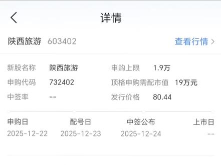 陕西旅游打新秘籍,看黄历抽新股中签率高。 #打新股 #抽新股 #看黄历 #财神运