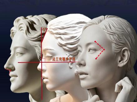 为什么小美很难成为顶美?#审美 #颜值 #刘亦菲 #彭于晏