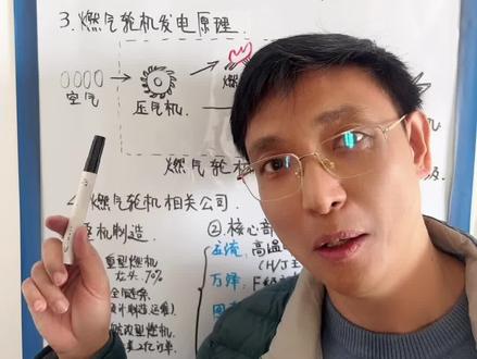 燃气轮机发电 #燃气轮机 #电力设备 #股票知识 #行业趋势 #投资知识