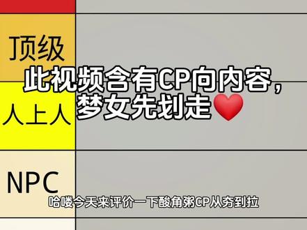 #三角洲行动同人 #风驰露砺 #鸦狱#自行避雷
有人想看我出第2期吗,想看的扣一不想看的也扣一❤可以在评论区投稿要评价的CP
