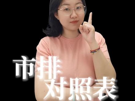 2026届大连中考一模要来了
市排对照表 给家里子轩码起来
看看能上哪一所
#大连同城 #大连中考#中考一模 #中学陪跑#市排