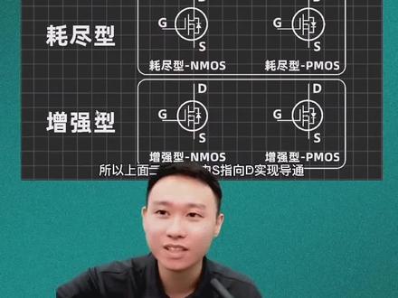 记忆MOS管的方法