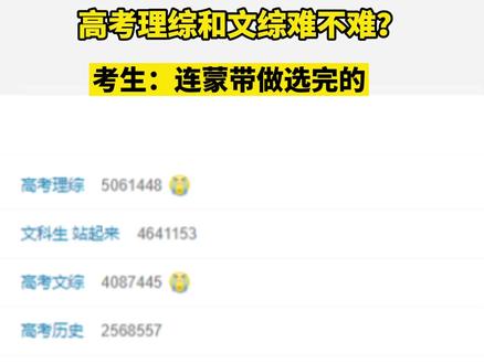 高考理综和文综难不难?考生:连蒙带做选完的