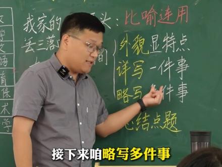 三下第六单元习作:身边那些有特点的人, 这样写,条理清晰,很容易写成优秀范文。#写作 #三年级 #语文 #作文 #期末
