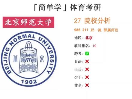 体育考研院校解析:北京师范大学26年体育专硕深度拆解。
#体育考研 #北京师范大学 #北京师范大学体育考研