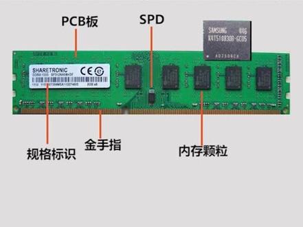 内存选购如何区分内存颗粒的好坏 ?内存颗粒怎么选?#diy电脑#卖电脑#内存颗粒#电脑配置 #内存