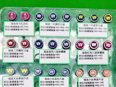 #冠金皮头 冠金皮头全系列硬度值表,皮头硬度值仅用于参考 以实际上手打感为准谢谢大家!