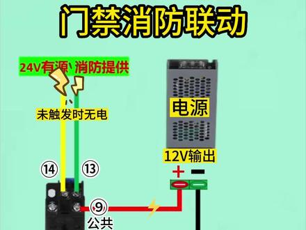 门禁消防联动#安防监控 #门禁 #消防联动