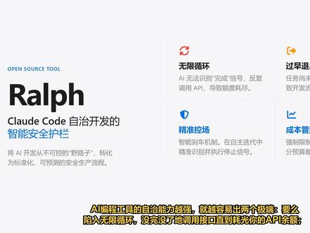 Ralph开源项目:为AI自治开发增加智能刹车 解析Ralph开源项目如何通过熔断机制和双重验证,解决AI自主开发中的死循环与API滥用难题。#Ralph #AI编程 #开源项目 #自动驾驶编程