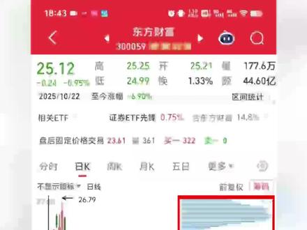筹码分布图怎么看?高手看筹码峰,老手看成交量,新手看指标。 高手看筹码峰,老手看成交量,新手看指标。
本期视频讲解筹码分布图怎么看。初识筹码分布。
#筹码分布 #筹码峰 #金融 #经济 #筹码分布图