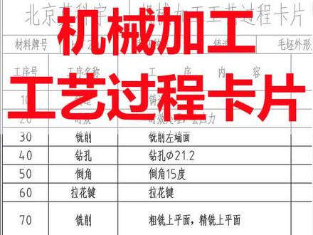 机械加工工艺过程卡片。#CAD#CAD插件#加工工艺#知识分享 #cad教程