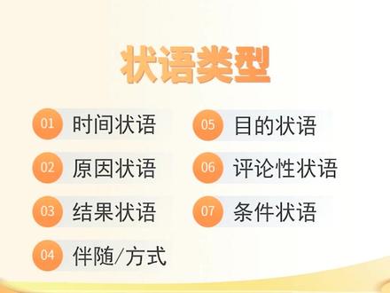 高中语法 :现在分词(短语)做状语