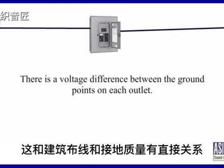你知道烦人的电流声是怎样产生的吗?