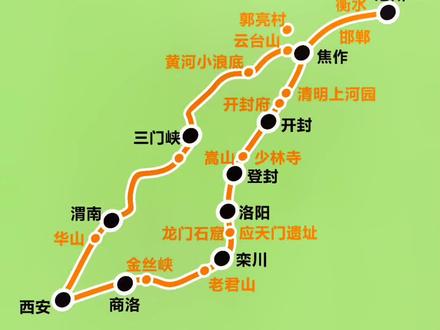 沧州出发河南西安自驾环线
#自驾游 #旅行推荐官 #河南 #西安 #老君山