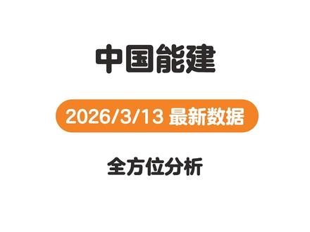 中国能建2026年3月13号最新基本分析 #投资#财经#中国能建 #中国交建 #中国电建