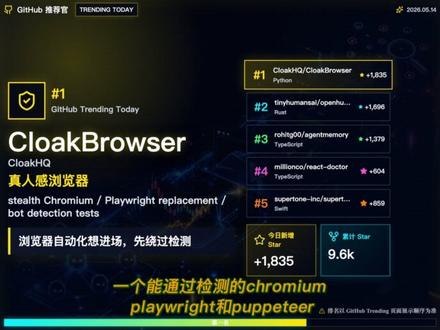 一条视频了解今日#github开源项目榜