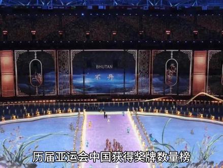 历届亚运会中国代表团取得奖牌数量
