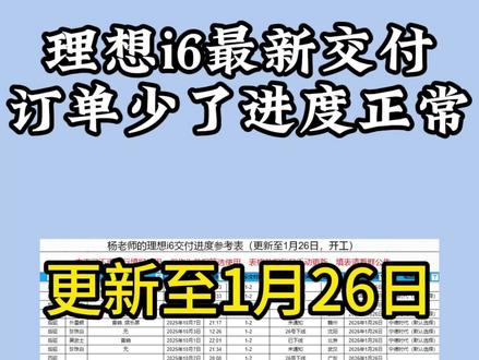 理想i6最新交付进度,大批量来到了3号,新的排产出现。#理想i6 #理想i6交付