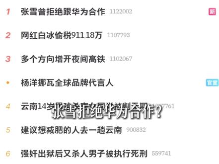 #张雪机车 与#荣耀 的合作,是“极致追求”的双向奔赴——你懂我的坚持,我信你的深耕。敢想、敢干,让荣耀与张雪机车走到一起,未来会产生怎样的化学反应,值得充分想象。#荣耀机器人#五一出游带荣耀