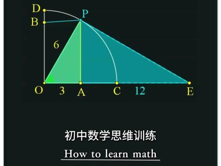 阿氏圆初中数学几何模型视频解析动点问题最值问题几何模型自学 初中数学阿氏圆模型应用视频解析动点问题最值问题几何模型自学初中数学阿氏圆模型应用视频解析动点问题最值问题几何模型自学
初中数学动画教程片段分享
#数学思维 #创作者中心 #创作灵感 #阿氏圆 #最值问题