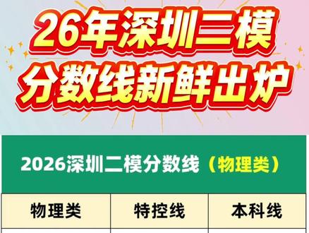 深圳二模分数线正式出炉!速看 你的分数能上什么大学呢?#广东高考 #广东高考分数线 #26年广东高考 #广东二模 #深圳二模 @抖音作者助手 @抖音小助手