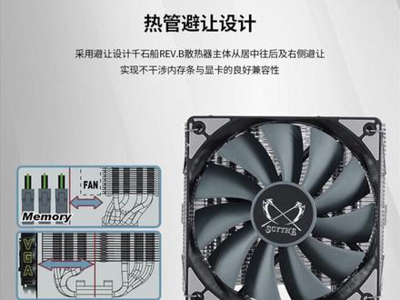 第一次装机,就装黑苹果