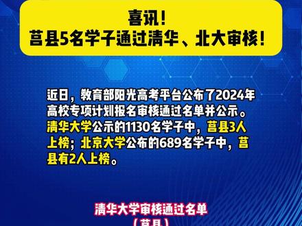 莒县5名学子通过清华、北大审核! #莒县