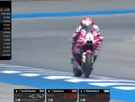 MotoGP2026泰国站排位赛结束,阿普利亚全面崛起。马奎斯艰难拿下第二,杜卡迪王朝就此落幕?#motogp #马奎斯 #杜卡迪 #机车 #赛车