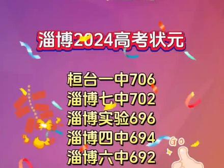 #高考喜报 #淄博高考状元 #淄博高考成绩排行