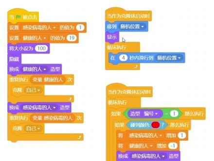 scratch-模拟病毒传播 #scratch #少儿编程 #游戏开发