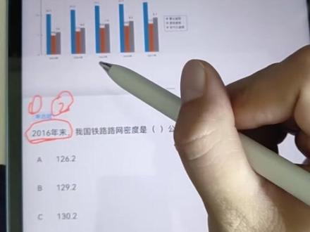 高考数学9分也能学会资料分析,高照老师牛
20题对18-20个,18-23分钟做完#行测 #资料分析 #高照 #3+2学习法 #真实生活分享计划