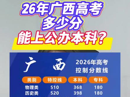 2026广西高考多少分能上公办本科?#高考志愿填报#多少分能上公办本科#多少分上本科#广西高考志愿填报#广西高考分数线