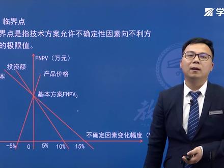 《通关精讲》 敏感性分析(下)#一级建造师 #备考 #考证 #2022一建 #抖音小助手