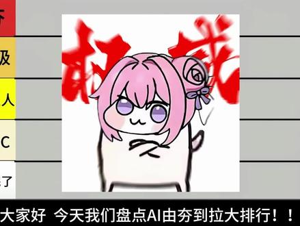 大顶级人工智能由夯倒拉大排名!快来Pick你的心选AI! Gemini、Claude、Grok、GPT、deepseek、豆包由夯倒拉大排名!
传送门:yuncc.shop
#豆包 #deepseek #GPT #GROK #claude