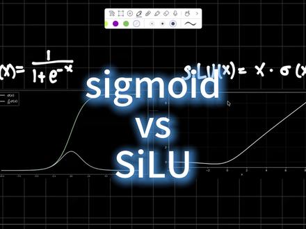 Sigmoid vs SiLU 。 保安大爷 vs 大厂职员 有没有想过:
为什么二分类最后一定要 Sigmoid,Transformer 却偏爱 SiLU/Swish?
今天把激活函数写成“打工人”:门口当保安负责放行(0~1 概率),公司里当职员负责搬运信息(既保幅值又软门控)。#sigmoid #激活函数 #activation #transformer神经网络架构 #人工智能技术