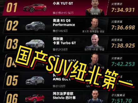 中国人开中国车拿了第一名,被人黑成特调车? #小米汽车 #小米 #yu7gt #雷军