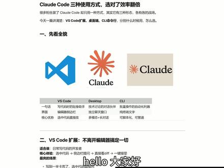 Claude Code 三种使用方式,选对了效率翻倍 Claude Code 三种使用方式,选对了效率翻倍#vibecoding大赏 @抖音科技 #医学生 #生信